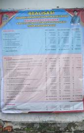 Lembaran Kalurahan Watusigar Nomor 1 Tahun 2026 tentang Laporan Pertanggungjawaban Realisasi APBKal 